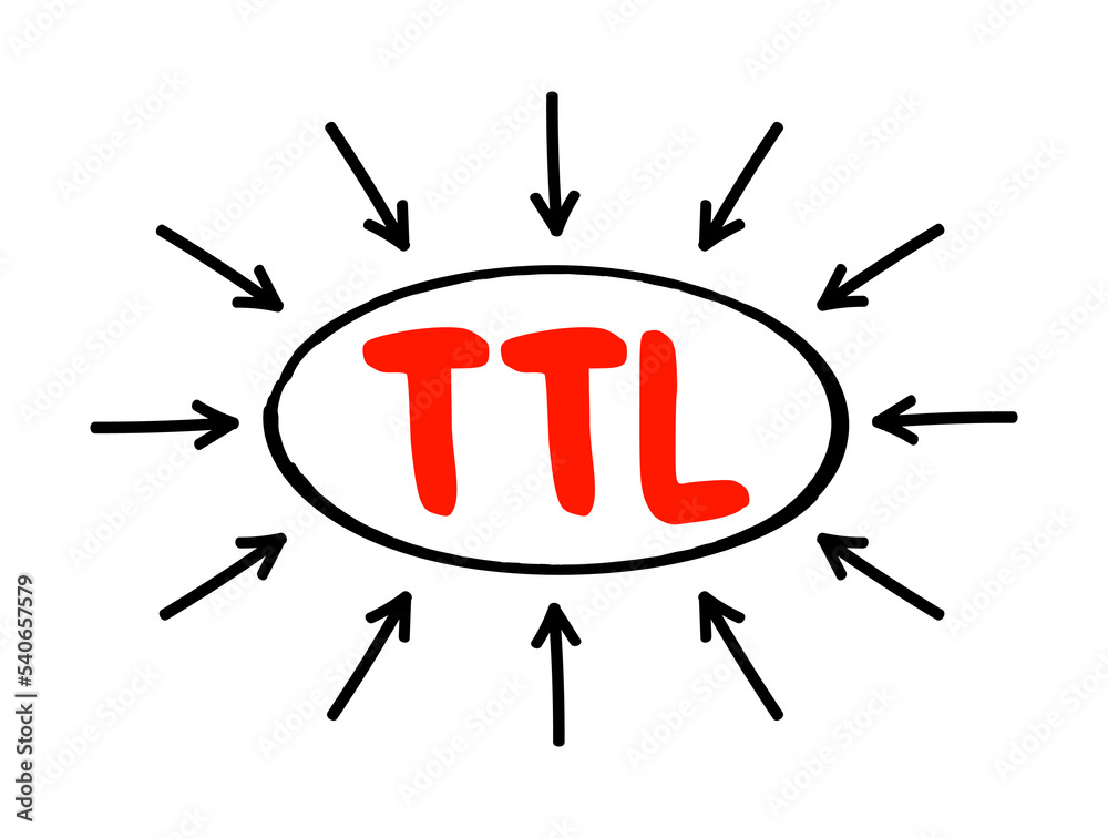 Aufkleber ttl - time to live is a mechanism which limits the lifespan or lifetime of data in a computer or net
