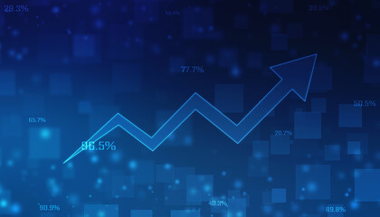 Business Growth graph on technology background, Futuristic raise arrow chart digital transformation abstract technology background. Big data and business growth currency stock and investment economy