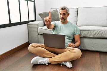 Middle age hispanic man using laptop sitting on the floor at the living room pointing with finger up and angry expression, showing no gesture