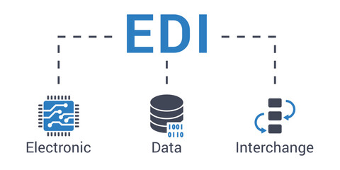 EDI acronym concept of Electronic Data Interchange vector illustration with keywords and icons - obrazy, fototapety, plakaty
