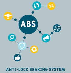 ABS - Anti-lock Braking System acronym. business concept background.  vector illustration concept with keywords and icons. lettering illustration with icons for web banner, flyer, landing