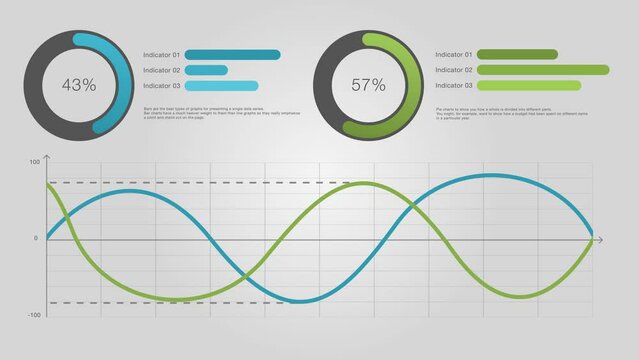 Futuristic graphs and charts, futuristic user screen interface with graphs, lines, surfaces, motional and colorful diagrams, animated dashboard, marketing and information technologies. High quality 4k