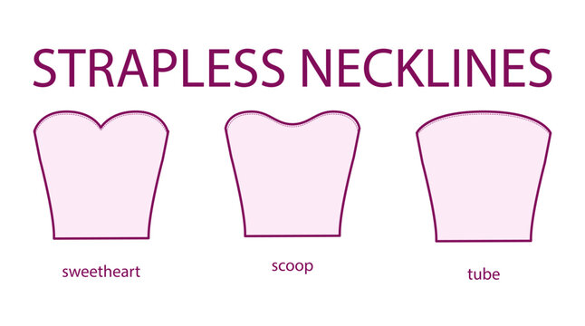 Fashion Neckline Types of Women Blouse, Dress, T-shirt Silhouette Icon  Collection. Female Neck Line Type on Dummy. Halter, Decolletage,  Sweetheart, V-Neck Neckline Type. Isolated Vector Illustration. 6795498  Vector Art at Vecteezy