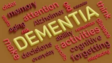 Dementia words and terms 3d word cloud illustration. Dementia banner