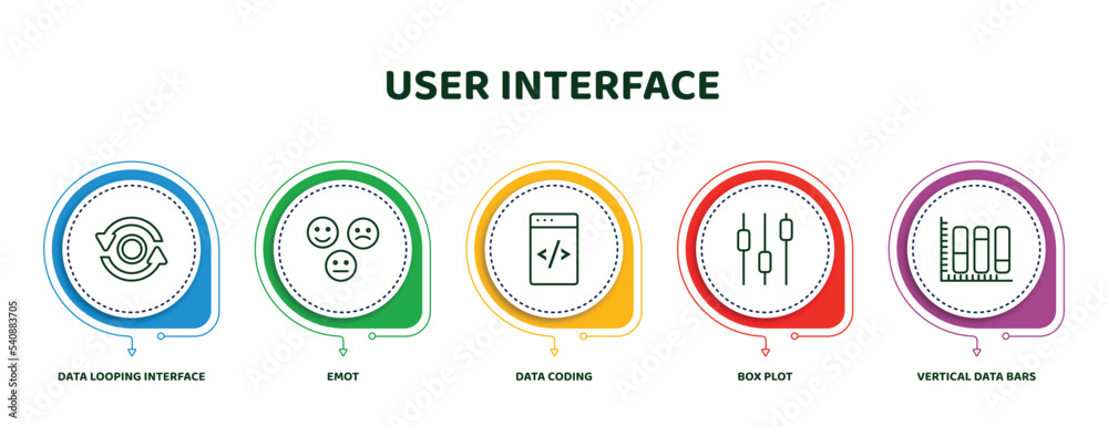Poster editable thin line icons with infographic template. infographic for user interface concept. included