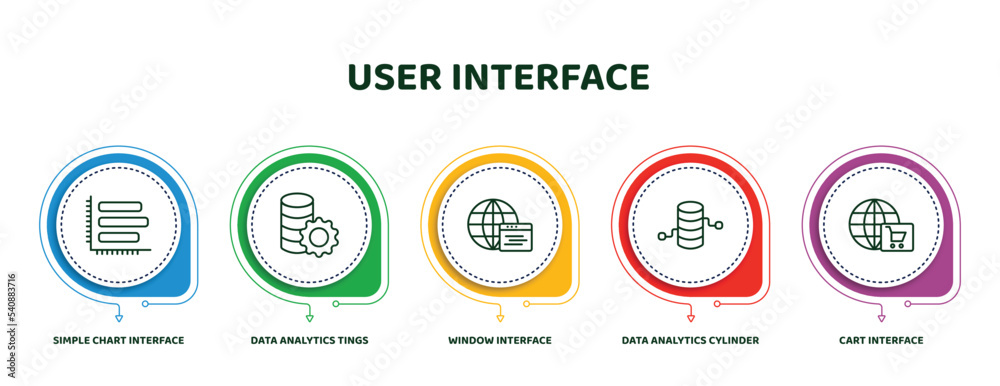 Poster editable thin line icons with infographic template. infographic for user interface concept. included