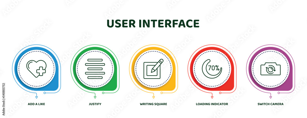 Poster editable thin line icons with infographic template. infographic for user interface concept. included