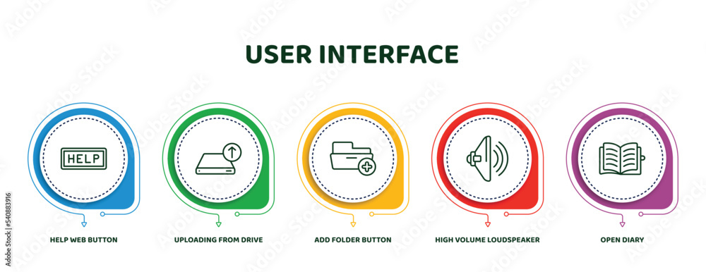 Poster editable thin line icons with infographic template. infographic for user interface concept. included