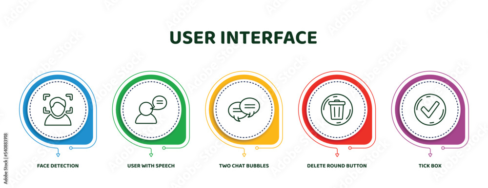 Poster editable thin line icons with infographic template. infographic for user interface concept. included