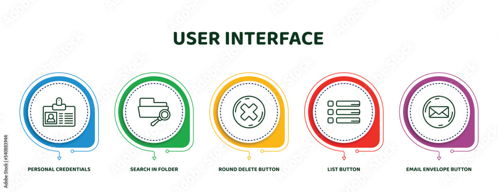Poster editable thin line icons with infographic template. infographic for user interface concept. included