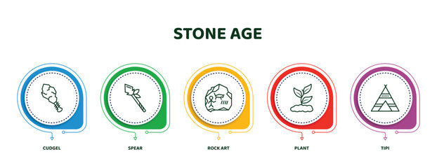 editable thin line icons with infographic template. infographic for stone age concept. included cudgel, spear, rock art, plant, tipi icons. © IconArt