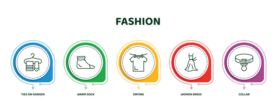 editable thin line icons with infographic template. infographic for fashion concept. included ties on hanger, warm sock, drying, women drees, collar icons.