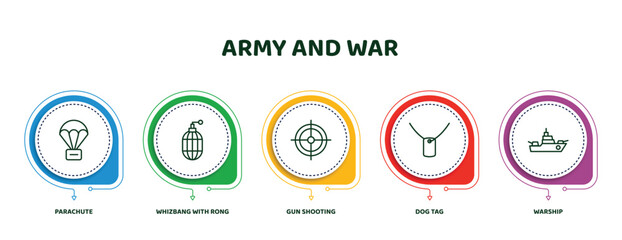 editable thin line icons with infographic template. infographic for army and war concept. included parachute, whizbang with rong, gun shooting, dog tag, warship icons. © IconArt