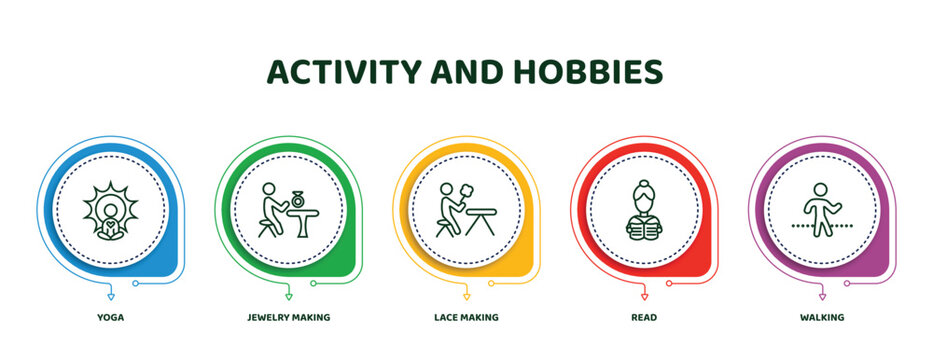 editable thin line icons with infographic template. infographic for activity and hobbies concept. included yoga, jewelry making, lace making, read, walking icons.