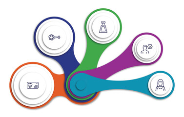 editable outline icons with infographic template. infographic for other concept. included kilograms, baby's rattle, it specialist, dentist business card, arabian woman icons.