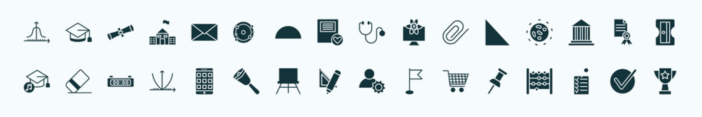 flat filled education icons set. glyph icons such as gaussian function, closed envelope, cardiology tool, right triangle, sealed diploma, eraser, smartphone app, school supplies, shopping cart,