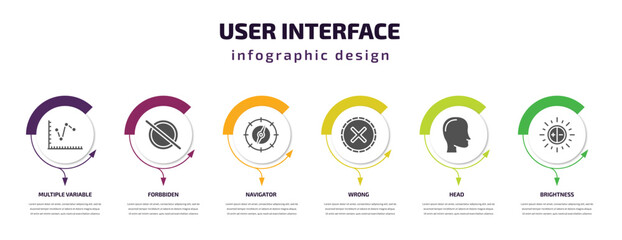 user interface infographic template with icons and 6 step or option. user interface icons such as multiple variable lines, forbbiden, navigator, wrong, head, brightness vector. can be used for