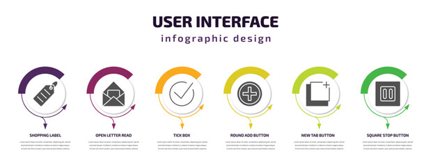 user interface infographic template with icons and 6 step or option. user interface icons such as shopping label, open letter read email, tick box, round add button, new tab button, square stop