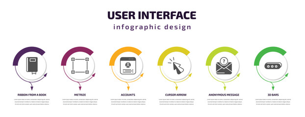 user interface infographic template with icons and 6 step or option. user interface icons such as ribbon from a book, metrize, accounts, cursor arrow, anonymous message, 3d bars vector. can be used