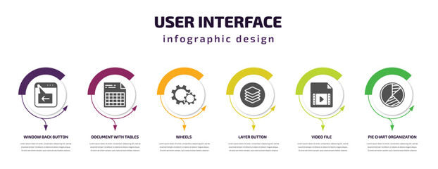 user interface infographic template with icons and 6 step or option. user interface icons such as window back button, document with tables, wheels, layer button, video file, pie chart organization