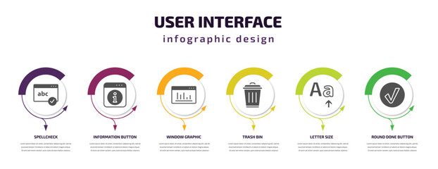 user interface infographic template with icons and 6 step or option. user interface icons such as spellcheck, information button, window graphic, trash bin, letter size, round done button vector.