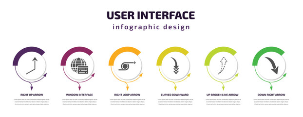 user interface infographic template with icons and 6 step or option. user interface icons such as right up arrow, window interface, right loop arrow, curved downward arrow, up broken line down right