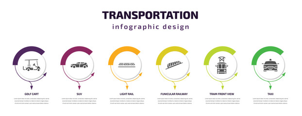 transportation infographic template with icons and 6 step or option. transportation icons such as golf cart, suv, light rail, funicular railway, tram front view, taxi vector. can be used for banner,