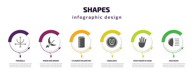 shapes infographic template with icons and 6 step or option. shapes icons such as parabola, moon and broom, cylinder volumetric, undelined, four finger in hand, high beam vector. can be used for - obrazy, fototapety, plakaty
