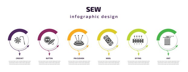 sew infographic template with icons and 6 step or option. sew icons such as crochet, button, pin cushion, wool, of pins, knit vector. can be used for banner, info graph, web, presentations.