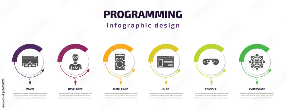 Aufkleber programming infographic template with icons and 6 step or option. programming icons such as www, dev