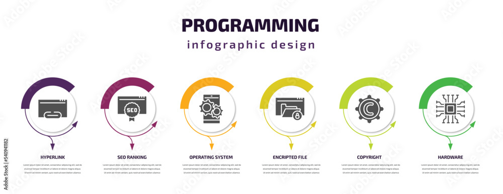 Poster programming infographic template with icons and 6 step or option. programming icons such as hyperlin