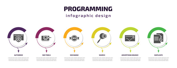 Fototapeta premium programming infographic template with icons and 6 step or option. programming icons such as authorize, seo tools, seo badge, search, advertising bounce, duplicate vector. can be used for banner,