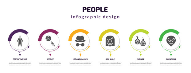 people infographic template with icons and 6 step or option. people icons such as protective suit, recruit, hat and glasses, girl smile, earings, alien smile vector. can be used for banner, info