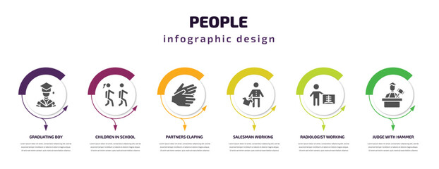 people infographic template with icons and 6 step or option. people icons such as graduating boy, children in school, partners claping hands, salesman working, radiologist working, judge with hammer