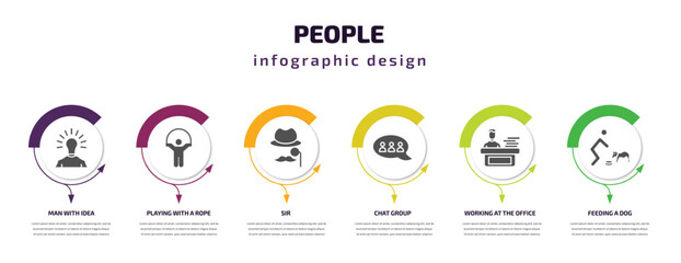 people infographic template with icons and 6 step or option. people icons such as man with idea, playing with a rope, sir, chat group, working at the office, feeding a dog vector. can be used for