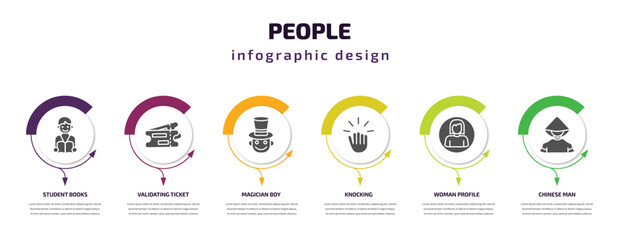 people infographic template with icons and 6 step or option. people icons such as student books, validating ticket, magician boy, knocking, woman profile, chinese man vector. can be used for banner,