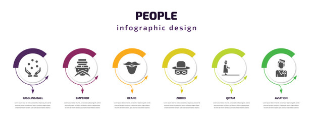 people infographic template with icons and 6 step or option. people icons such as juggling ball, emperor, beard, zorro, qiyam, aviation vector. can be used for banner, info graph, web,
