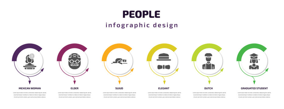 people infographic template with icons and 6 step or option. people icons such as mexican woman, elder, sujud, elegant, dutch, graduated student vector. can be used for banner, info graph, web,