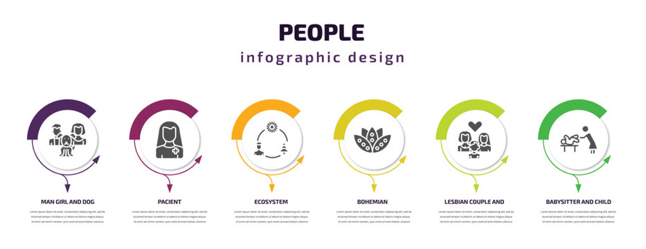 People Infographic Template With Icons And 6 Step Or Option. People Icons Such As Man Girl And Dog, Pacient, Ecosystem, Bohemian, Lesbian Couple And Son, Babysitter Child Vector. Can Be Used For