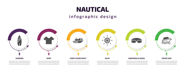 nautical infographic template with icons and 6 step or option. nautical icons such as suroard, shirt, ferry facing right, helm, swimming glasses, cruise ship vector. can be used for banner, info