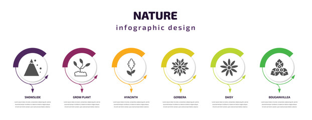 nature infographic template with icons and 6 step or option. nature icons such as snowslide, grow plant, hyacinth, gerbera, daisy, bougainvillea vector. can be used for banner, info graph, web, - obrazy, fototapety, plakaty