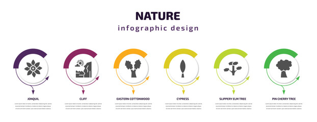 nature infographic template with icons and 6 step or option. nature icons such as jonquil, cliff, eastern cottonwood tree, cypress, slippery elm tree, pin cherry tree vector. can be used for banner, - obrazy, fototapety, plakaty