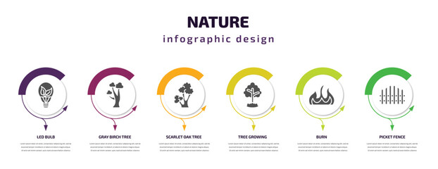 nature infographic template with icons and 6 step or option. nature icons such as led bulb, gray birch tree, scarlet oak tree, tree growing, burn, picket fence vector. can be used for banner, info