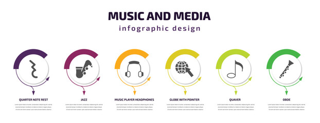 music and media infographic template with icons and 6 step or option. music and media icons such as quarter note rest, jazz, music player headphones, globe with pointer, quaver, oboe vector. can be