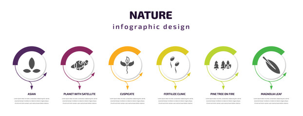 nature infographic template with icons and 6 step or option. nature icons such as asian, planet with satellite, cuspicate, fertilize clinic, pine tree on fire, magnolia leaf vector. can be used for
