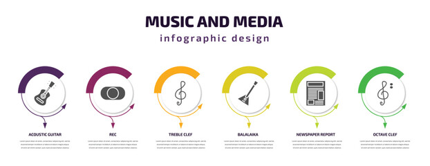 music and media infographic template with icons and 6 step or option. music and media icons such as acoustic guitar, rec, treble clef, balalaika, newspaper report, octave clef vector. can be used