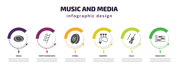 music and media infographic template with icons and 6 step or option. music and media icons such as whole, thirty second note rest, cymbal, bagpipes, cello, whole rest vector. can be used for