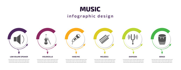 music infographic template with icons and 6 step or option. music icons such as low volume speaker, violoncello, hand mic, melodica, diapason, bongo vector. can be used for banner, info graph, web,