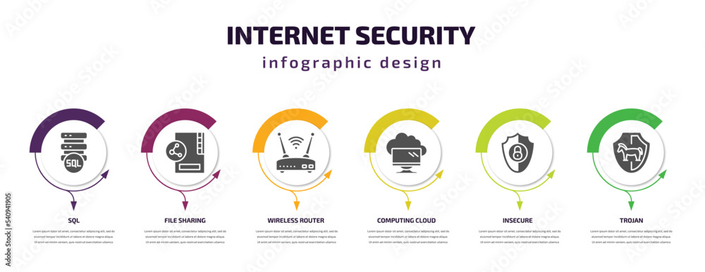 Poster internet security infographic template with icons and 6 step or option. internet security icons such