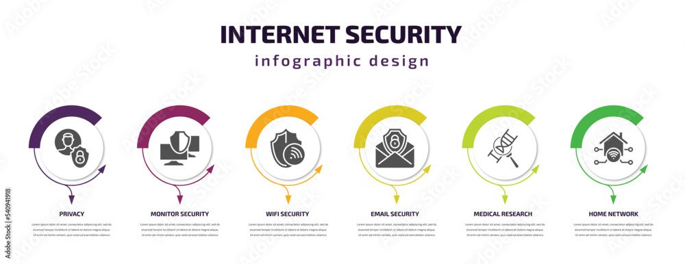 Wall mural internet security infographic template with icons and 6 step or option. internet security icons such